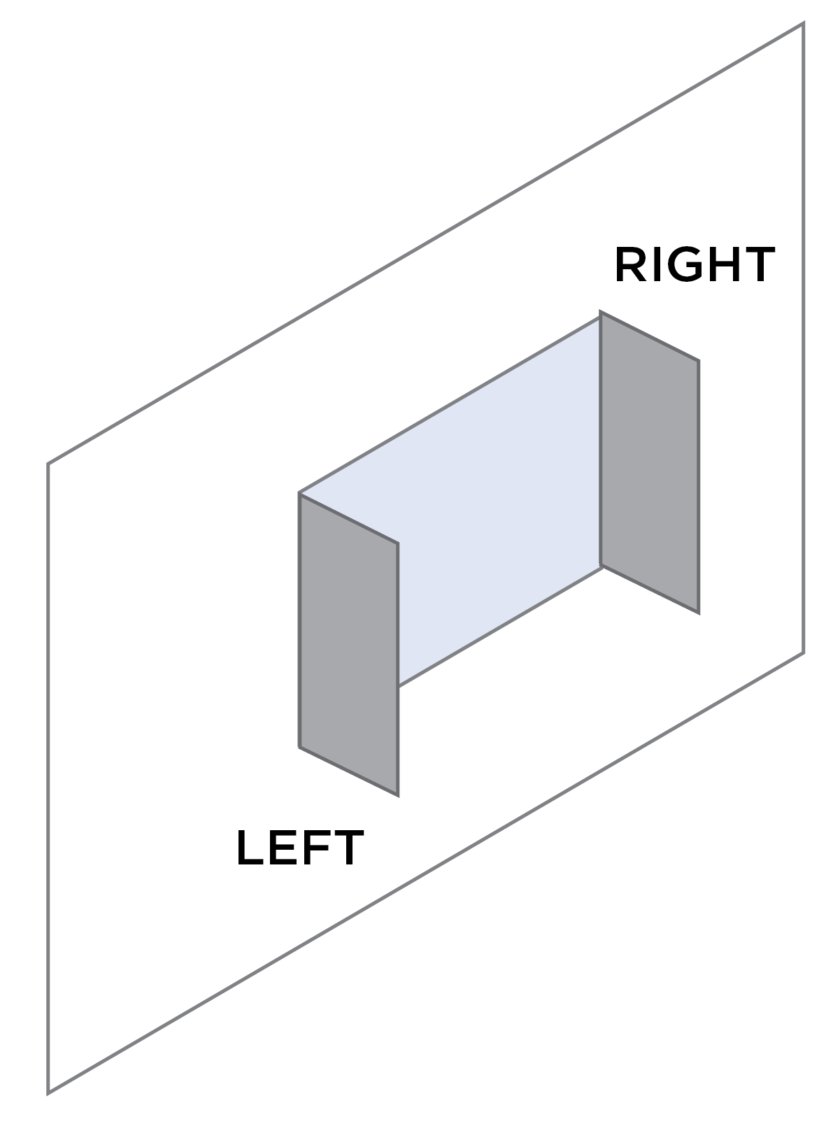 left right