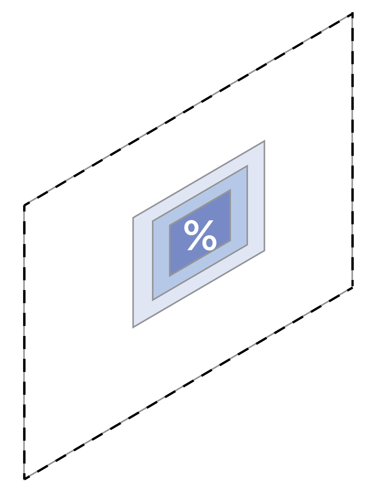 window to wall ratio